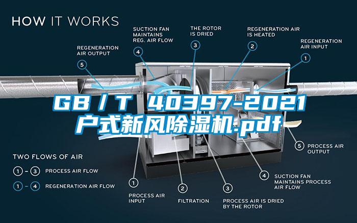 GB／T 40397-2021戶(hù)式新風(fēng)除濕機(jī).pdf