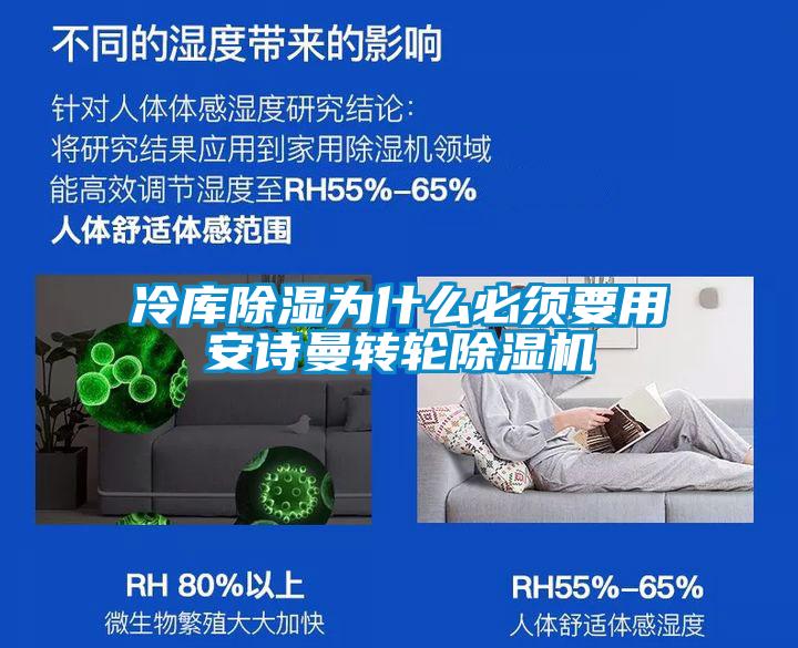 冷庫(kù)除濕為什么必須要用安詩(shī)曼轉(zhuǎn)輪除濕機(jī)