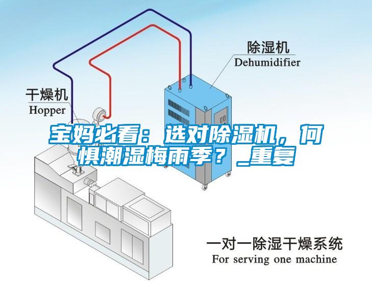 寶媽必看：選對(duì)除濕機(jī)，何懼潮濕梅雨季？_重復(fù)