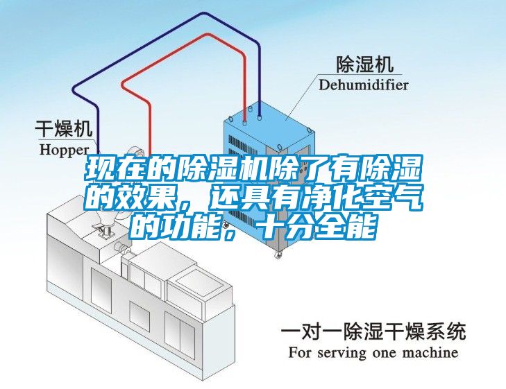 現在的除濕機除了有除濕的效果，還具有凈化空氣的功能，十分全能