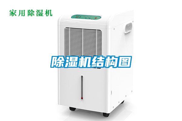 除濕機結(jié)構(gòu)圖